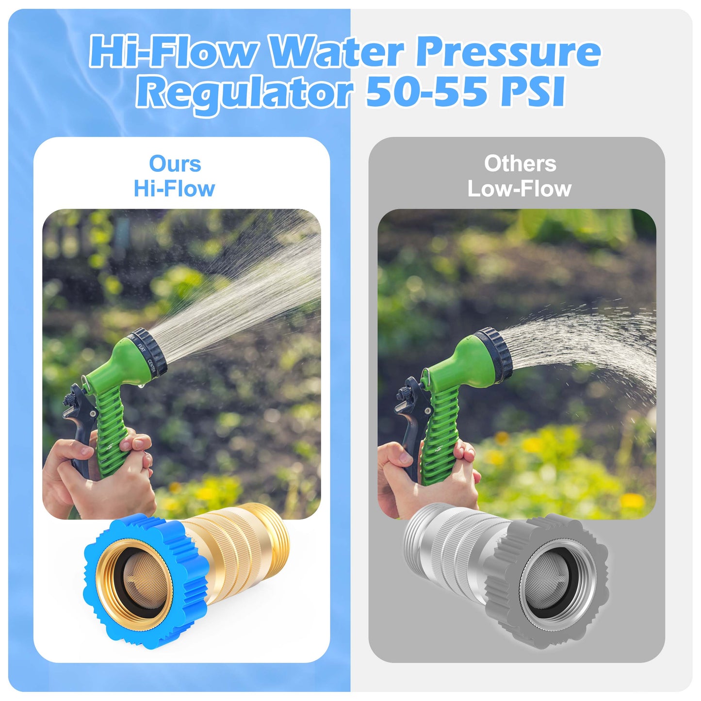 RV Hi-Flow Water Pressure Regulator 50-55 psi, 3/4 Inch Thread Lead-Free Brass Inline Water Pressure Reducer for Camper, Trailer, RV Plumbing System