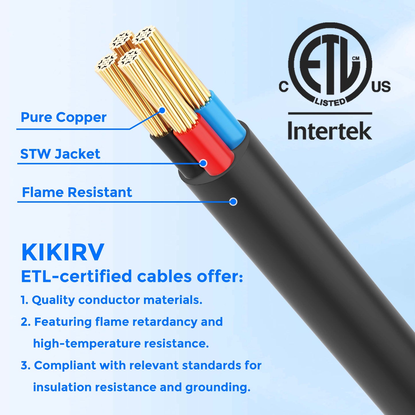 50 Amp Generator Cord and Power Inlet Box Combo Kit, Pure Copper Wire STW 6/3+8/1 AWG 125/250V, NEMA 14-50P to SS2-50R Twist Lock for Generator to House
