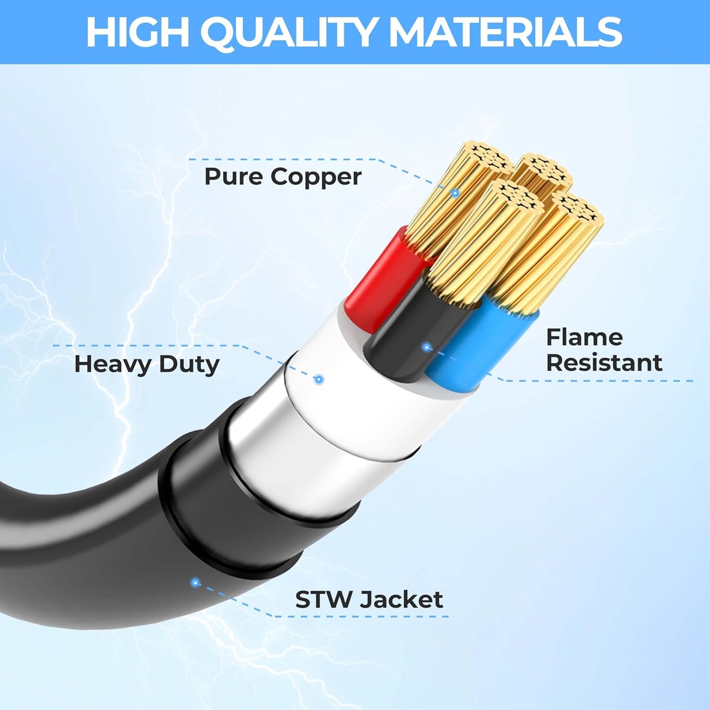 4 Prong 30 Amp Generator Splitter Y Adapter, NEMA L14-30P to 2X L14-30R, 10 AWG SJTW for Manual Transfer Switch, Generators, 125/250V 7500W