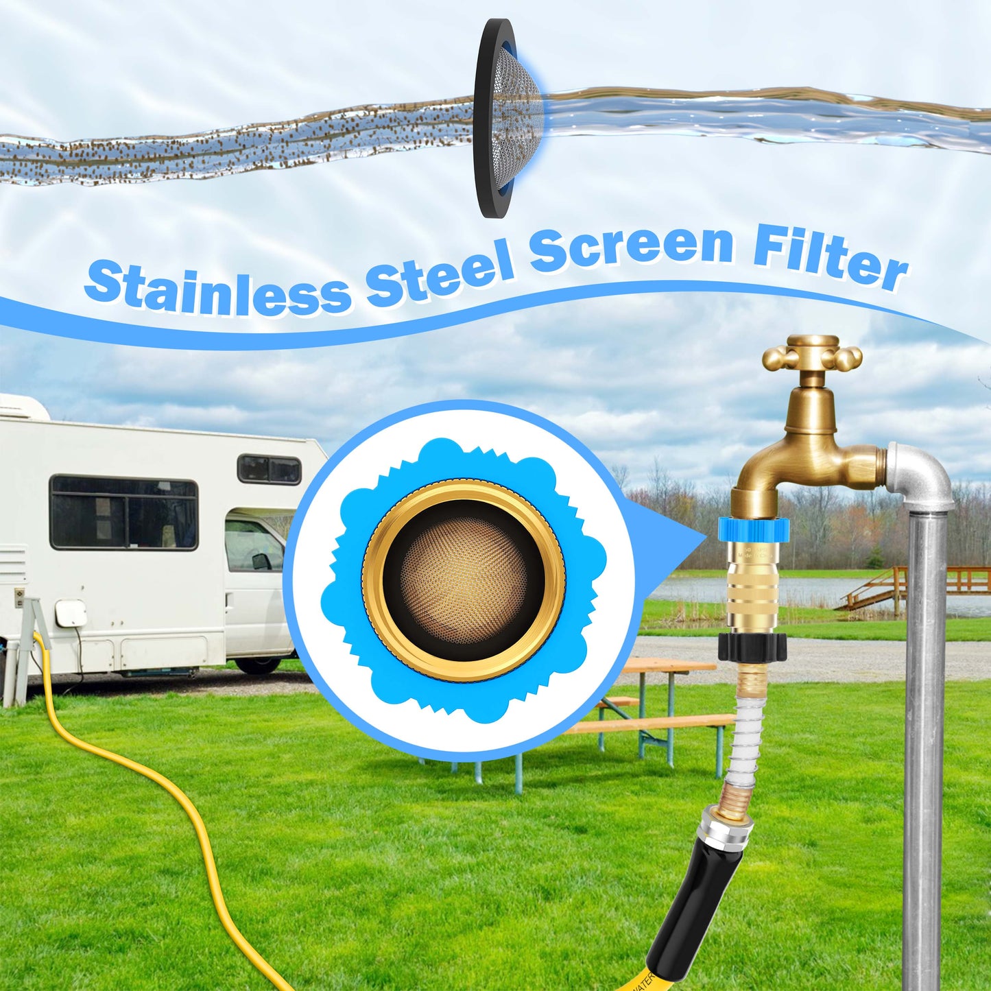 RV Hi-Flow Water Pressure Regulator 50-55 psi, 3/4 Inch Thread Lead-Free Brass Inline Water Pressure Reducer for Camper, Trailer, RV Plumbing System