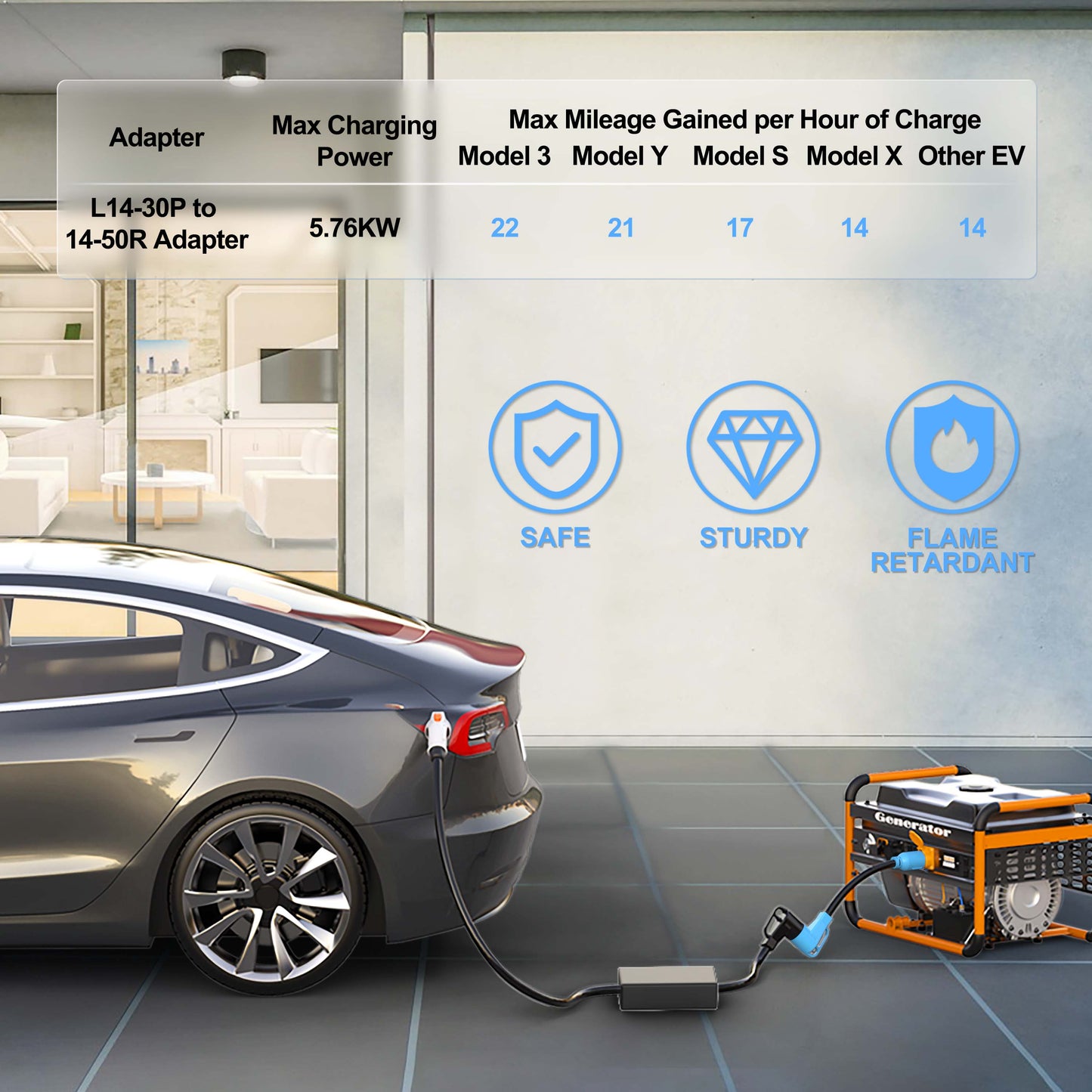 4 Prong 30 Amp to 50 Amp Generator to RV/EV Adapter Cord, NEMA L14-30P to 14-50R, Heavy Duty STW 10 AWG Suit for Tesla Model S/3/X/Y Charging or Generator to House and RV Trailer Camper
