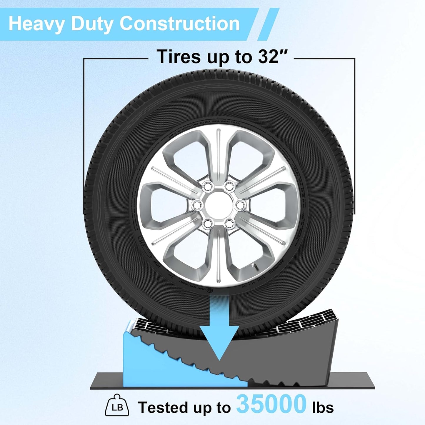 RV Levelers, Heavy Duty RV Ramps for Leveling, Camper Wheel Levelers, Trailer Leveling Up to 35,000 lbs with Rubber Anti-Skid Pads and Storage Carrying Bag